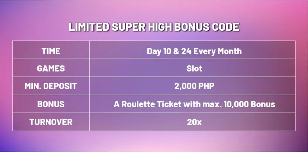 JB Casino Max Bonus 10000 Limited Super High Bonus Code