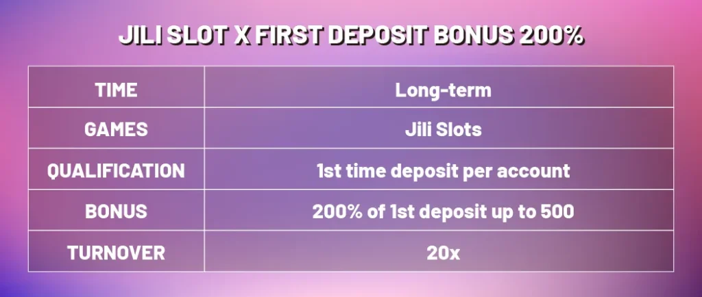 JB Casino First Deposit JILI Slot Bonus 200%